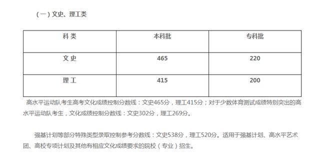 安徽江西2020年各市G_江西户口本图片2020年