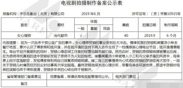 杨紫粉称《知否》原本是杨紫的饼，内涵《中餐