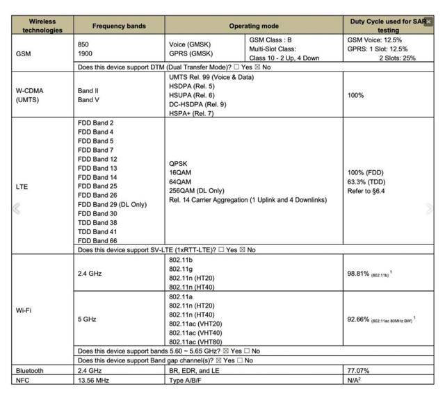 Duo|微软Surface Duo再曝料，目前正处在生产验证阶段，不支持NFC