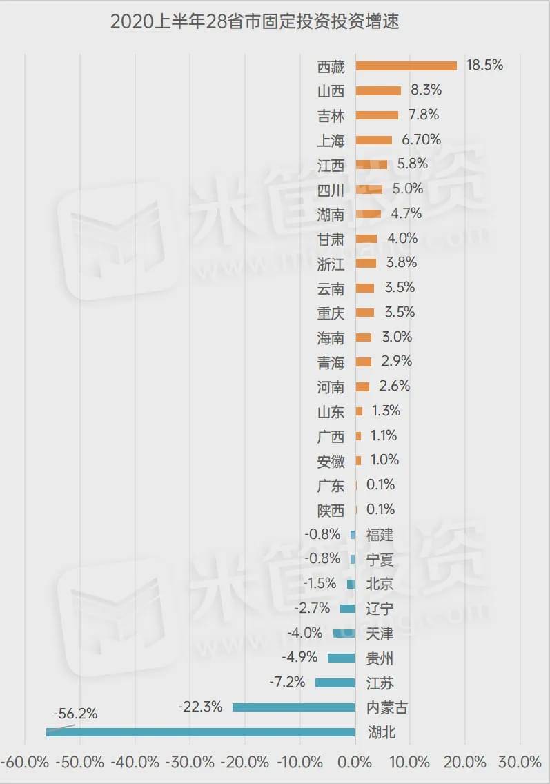 说明: http://p7.itc.cn/images01/20200724/3fb136b1badb47818a7be6ecd2be85f8.jpeg