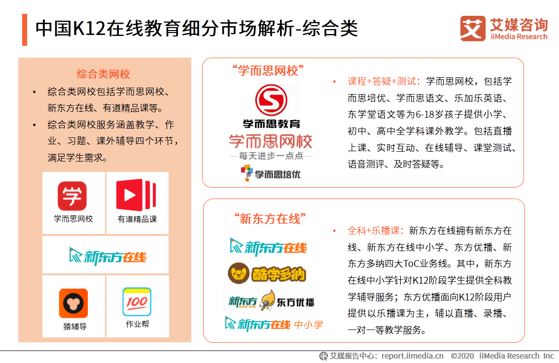 and|艾媒咨询|2020上半年中国K12在线教育行业研究报告