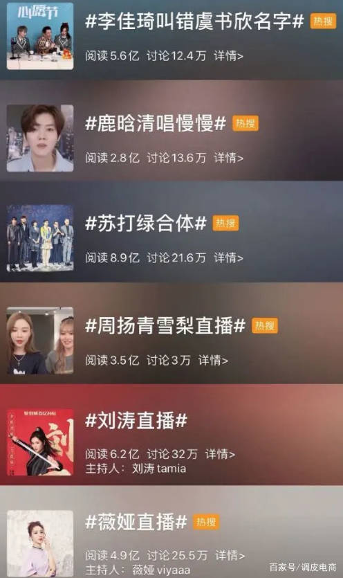 微博|微博电商——被你忽视的流量战场