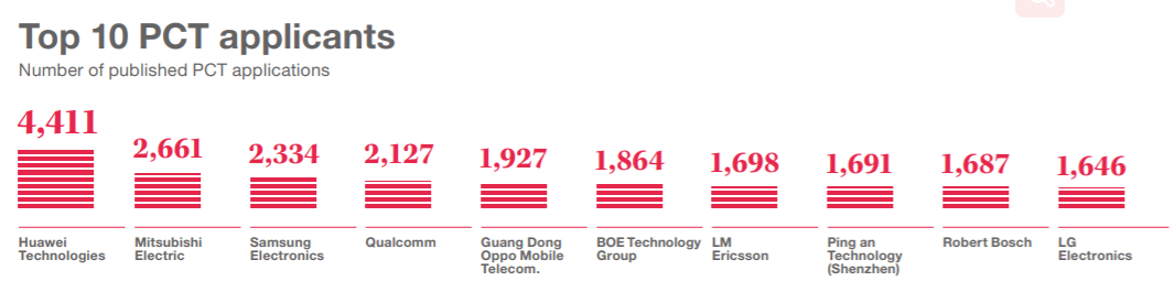 操作|英国放弃华为选择和OPPO合作，为什么？