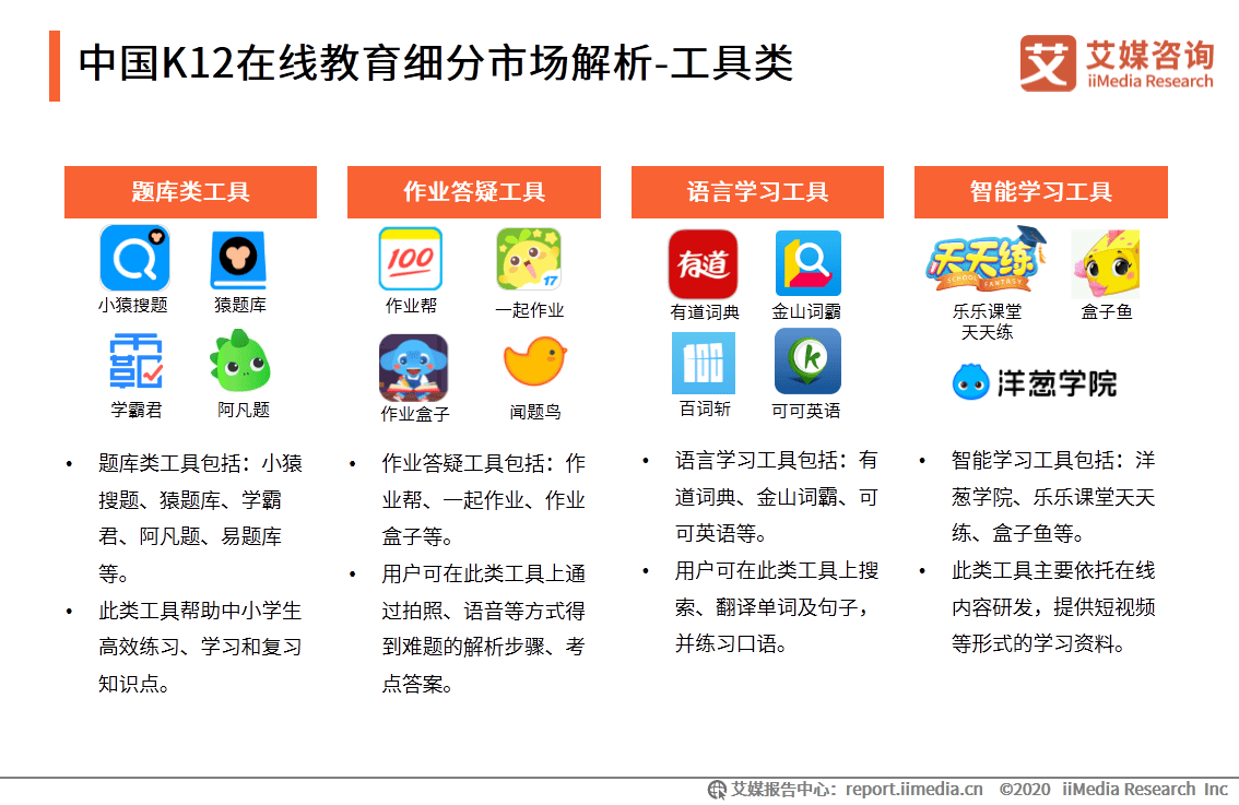 and|艾媒咨询|2020上半年中国K12在线教育行业研究报告