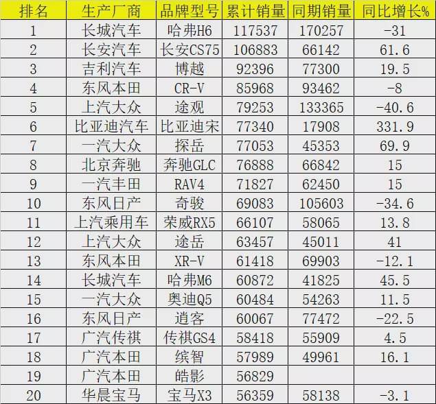 2020上半年前二十名g_二十四节气图片上半年