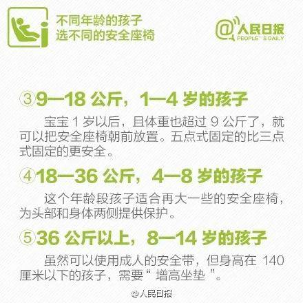 安全带|男童乘车被安全带缠脖子，险窒息！这事千万要当心！