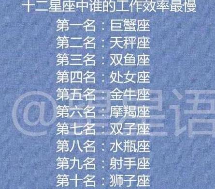 十二星座谁最受人喜欢?