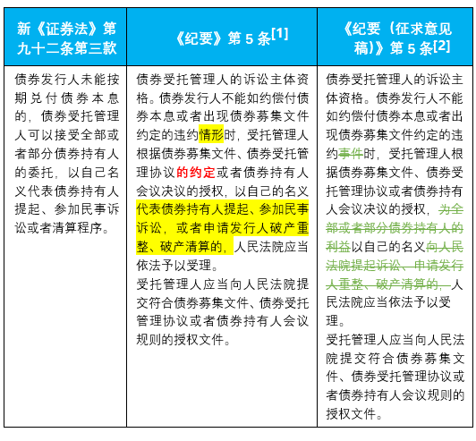 688d98f0f584497fb464a36a476cf640.png
