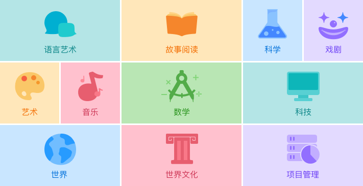 高考|高考新政策，耐思糖果少儿英语独特教学方案，让孩子爱上英语