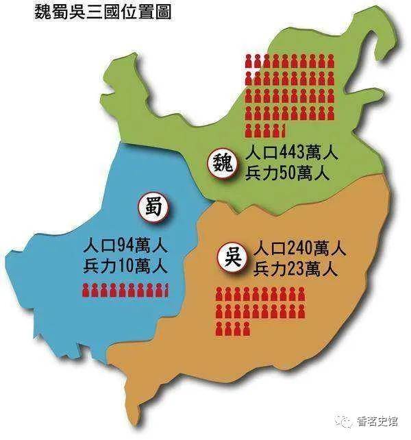 魏国人口_战国时期,强大的魏国为什么留不住人才呢