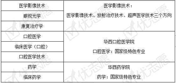 211大学什么意思解释一下 462bf164136c43248e9f667ccfa73ebc.png