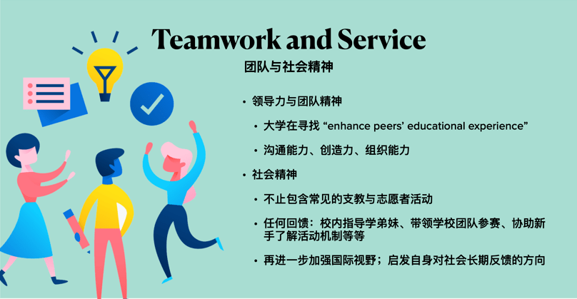 联合国|他们被耶鲁、哥大、芝大录取背后的原因是？