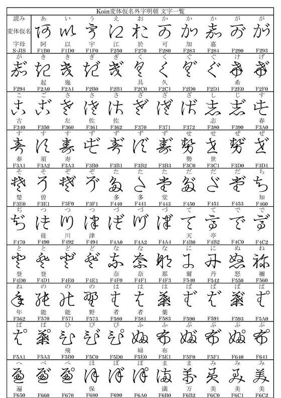 发音|五十音系列④——你知道吗？从五十音中消失的五个字