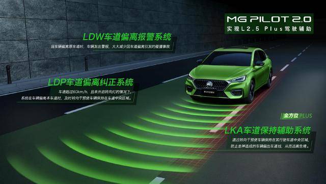 名爵|四大焕新/三大标签，名爵新百年抢登数字智能制高点