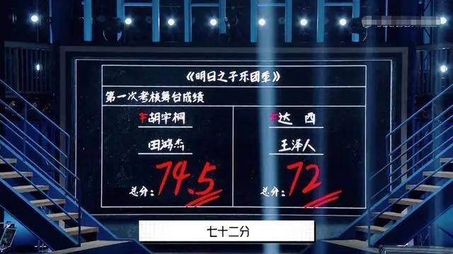 胡宇桐|欧阳娜娜也翻车了？叫停节目录制遭炮轰，发文道歉口碑却难扭转？