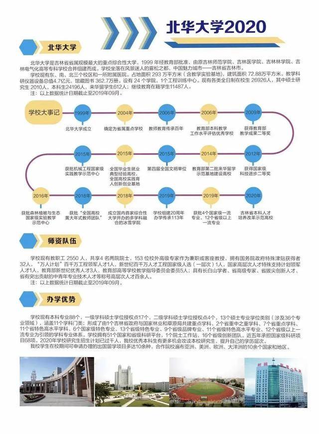 北华大学2020年招生简章发布梦想从这里启航