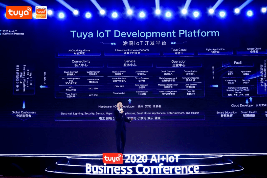 观点评论|6 年成为 AIoT 独角兽，这位 17 年连续创业者是如何做到的？