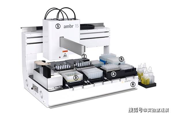 赛多利斯ambr15微生物发酵系统｜用于高密度流加菌株筛选的微型生物反应器_控制