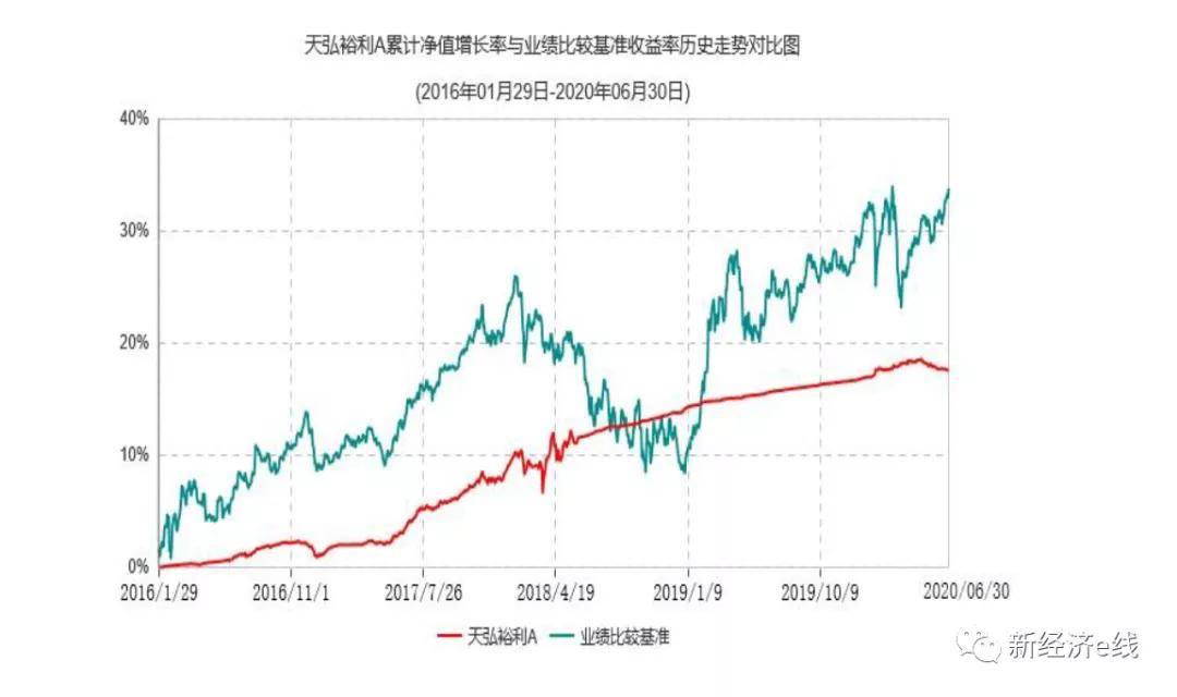 2020年第二季度日本G_日本第二次工业革命(2)
