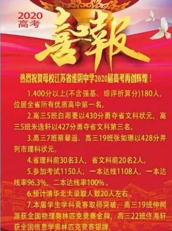 江苏苏科招聘_多岗位,专科及以上可报 今日全国医疗招聘5913人,欲报从速(4)