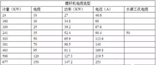 单位gdp耗电量计算公式_一季度单位GDP耗电量 宁夏最高,北京最节能,那粤苏等省份呢(2)