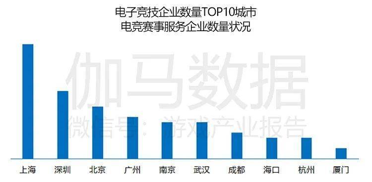 上海松江gdp公布2020_上海2020年GDP超纽约吗(2)