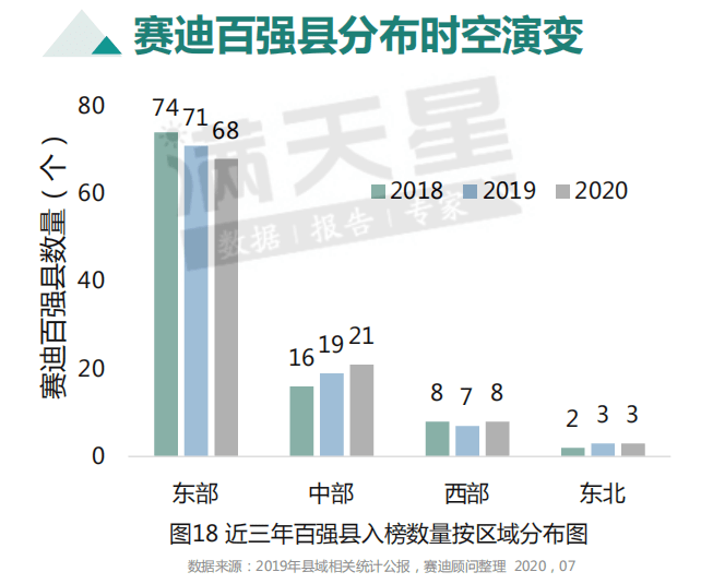 随州各县区GDP2021_2021年一季度32个省市自治区GDP排行榜(2)