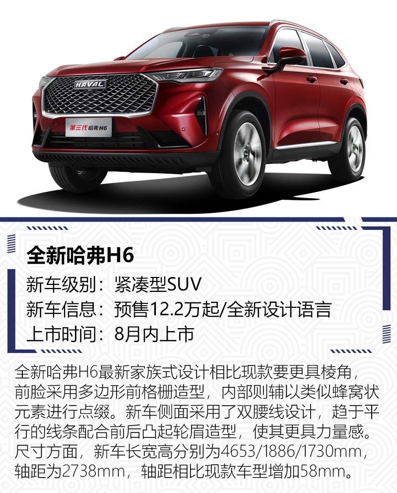 飞度/哈弗H6齐换代8月这些重磅新车您值得关注