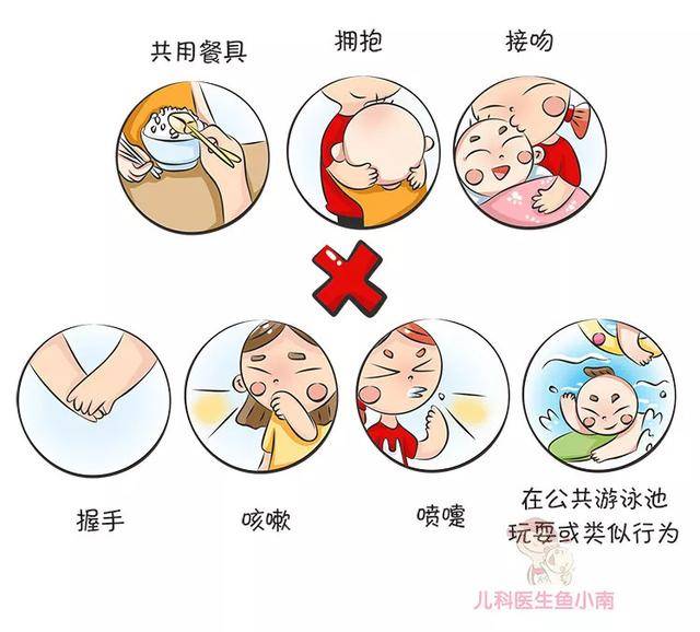 宝宝|乙肝阴影下的妈妈,如何能生一个健康宝宝9 千多万感染者