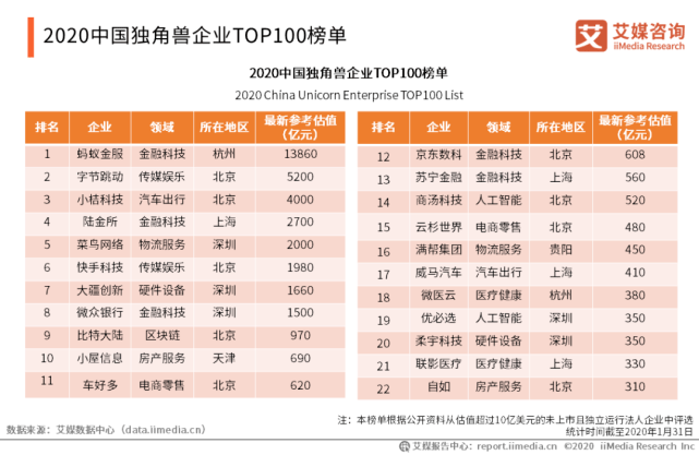 貝殼出海，殼夠「硬」嗎？ 科技 第5張