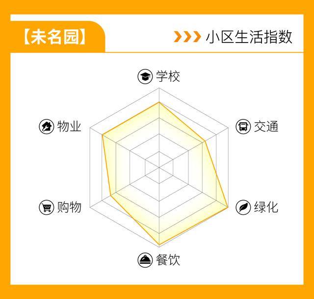 闵行实|背靠名校！上海这所新开学校热议度超高！9月首届招生成热门 |复旦附属闵行实