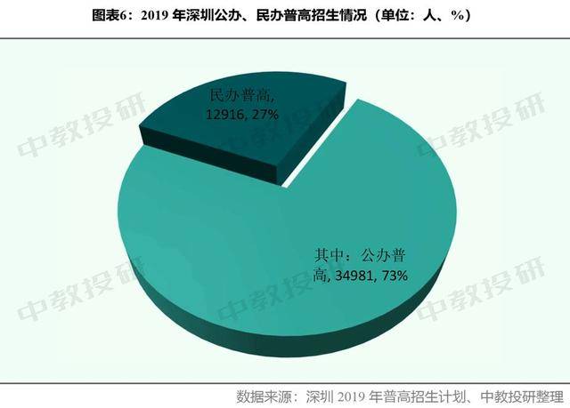 深圳外来人口建房_深圳外来女工