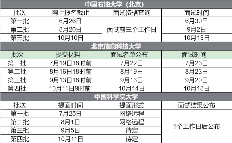 北京mba院校排名_北京夜景(2)