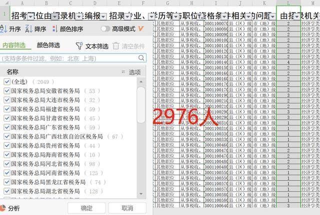 选岗|关于2020年国考补录7011人，手把手教你如何选岗