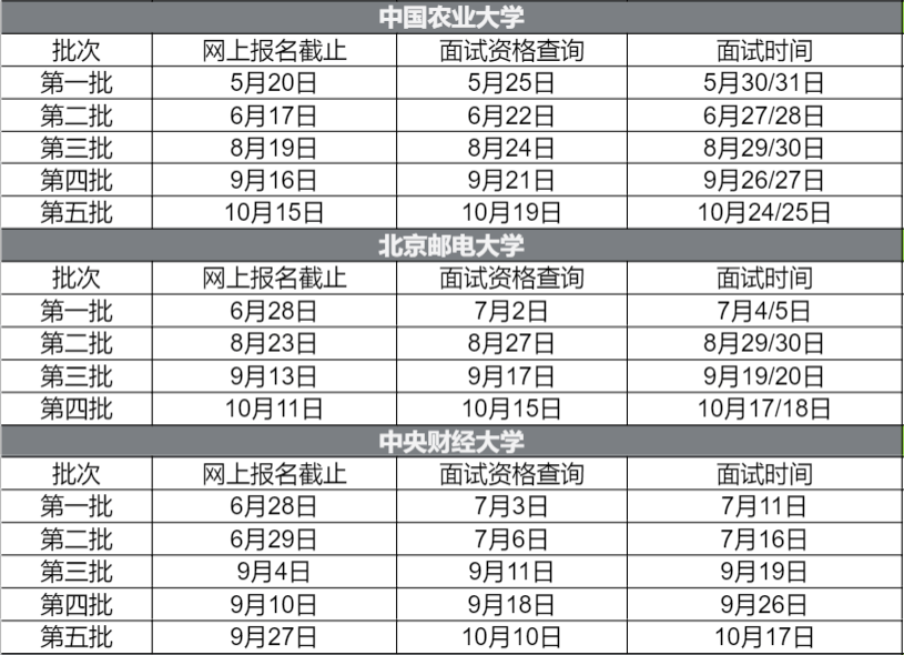 北京mba院校排名_北京夜景