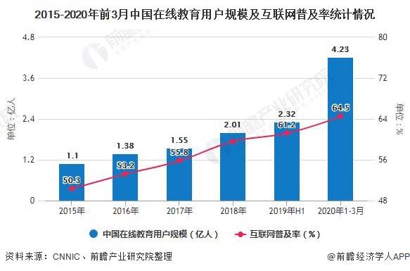 2020年中国gdp分季度_2020年中国经济运行情况分析 GDP同比增长2.3 图(2)