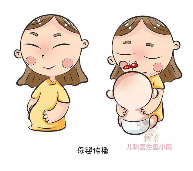 宝宝|乙肝阴影下的妈妈,如何能生一个健康宝宝9 千多万感染者