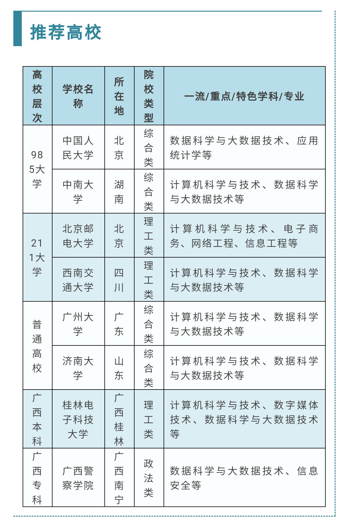 免费大学有哪几个 e9856aa29622472283a7132e02483d2c.jpeg