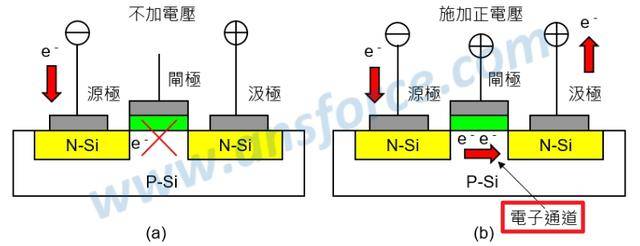 nm|刚找上台积电，英特尔的市值就一夜蒸发了400亿美元
