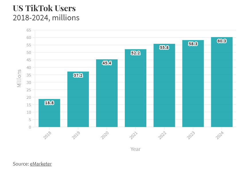 tiktok怎么连接不上网 6cb18c77120b44dc918b90790829a806.png