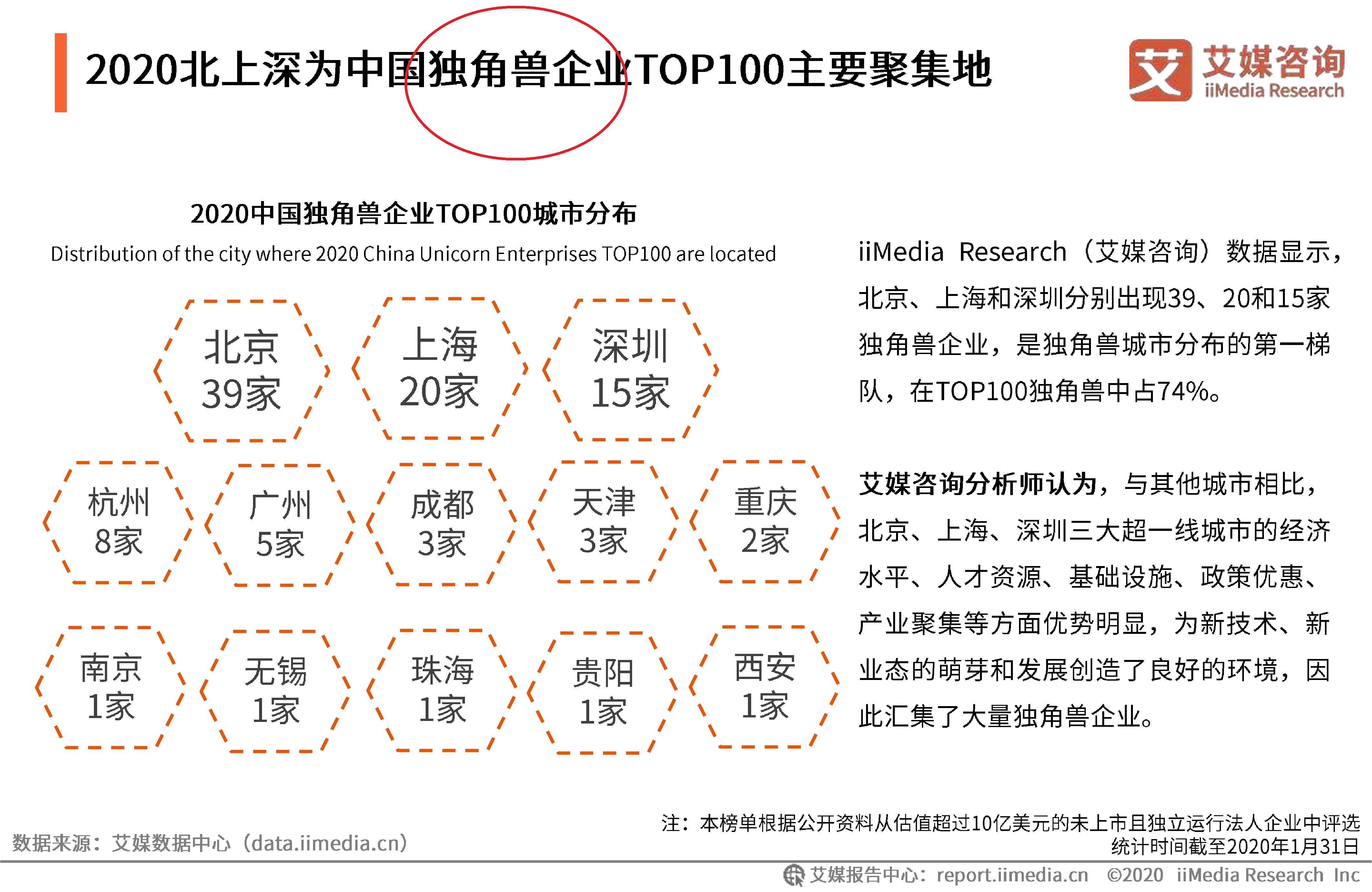 观点评论|分析师解答：互联网行业报告里常见的行业词汇盘点