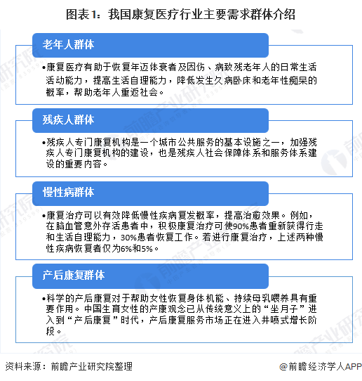 中国残疾人口数量2019_中国人口数量变化图(2)
