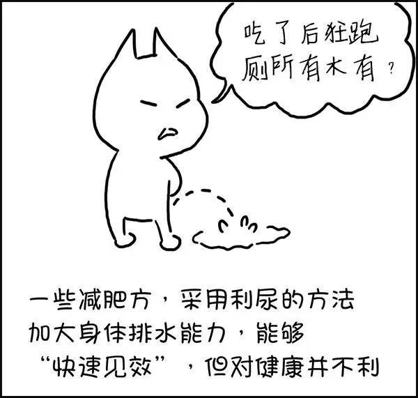 什么|湿气到底是什么？——长胖的罪魁祸首！！