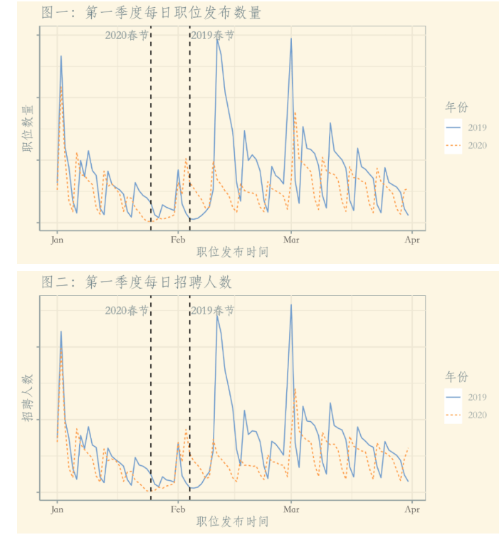 长沙市人口突破1000万_长沙市人口统计图片(3)