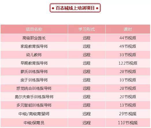 宝宝|最后一项相当重要！新生儿护理的26条实用宝典