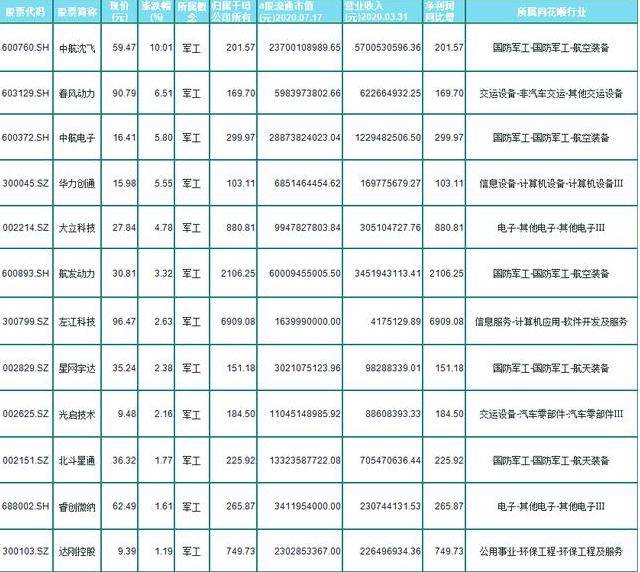 中航排名_常州中航锂电车间图片(3)
