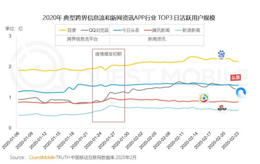 十三五时期中国gdp总量阶级_为什么大家都在说中国GDP真实数据远高于7 你没看错(3)