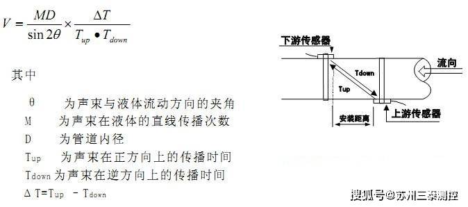 穆拉德谐振仪的原理是什么_谐振电路的原理