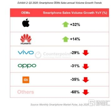 淘宝占gdp(3)