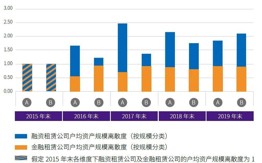 GDP低于均衡水平_营养均衡图片(2)